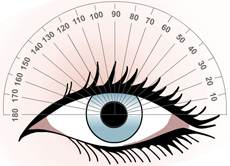 eye cylinder